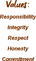  Values:
Responsibility
Integrity
Respect
Honesty
Commitment